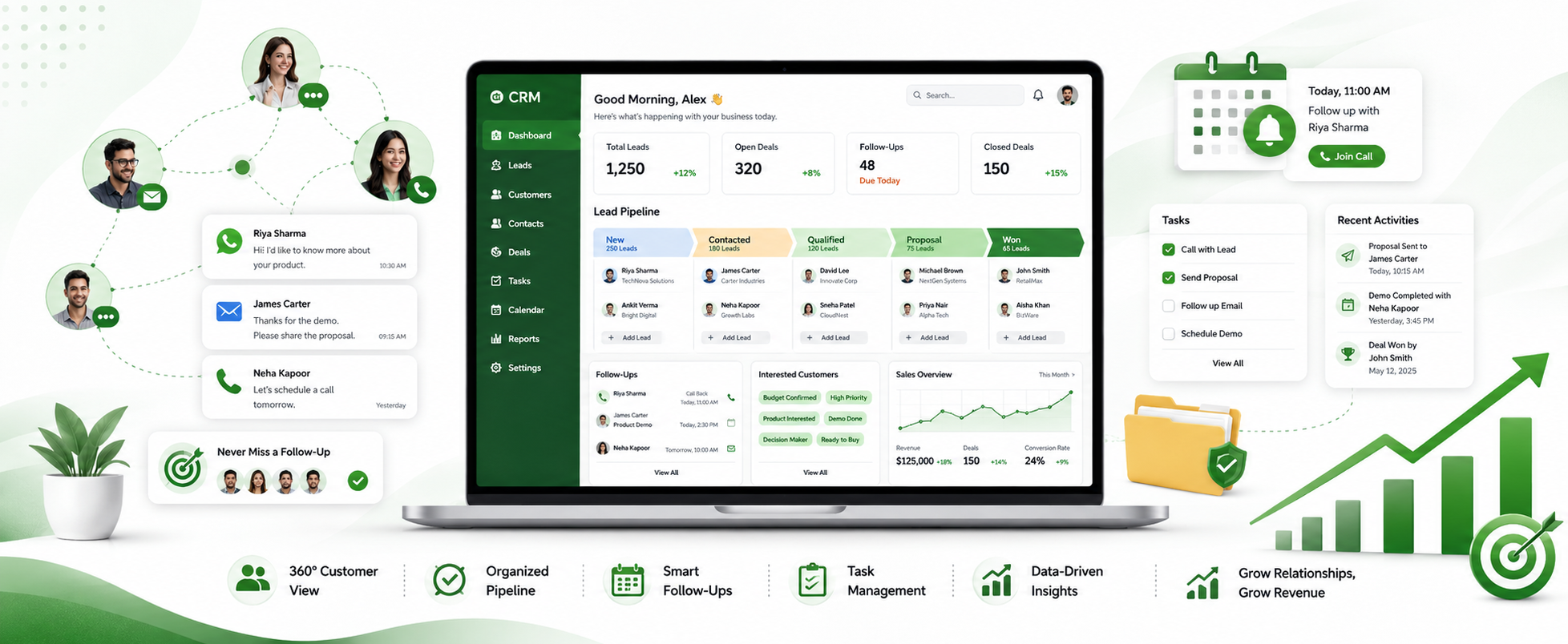 CRM Software