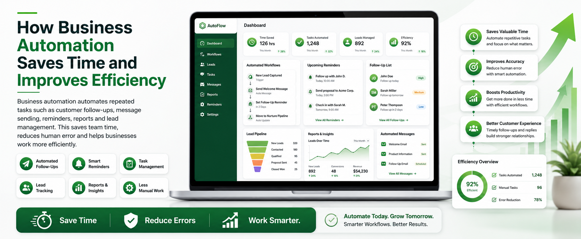 Business Automation
